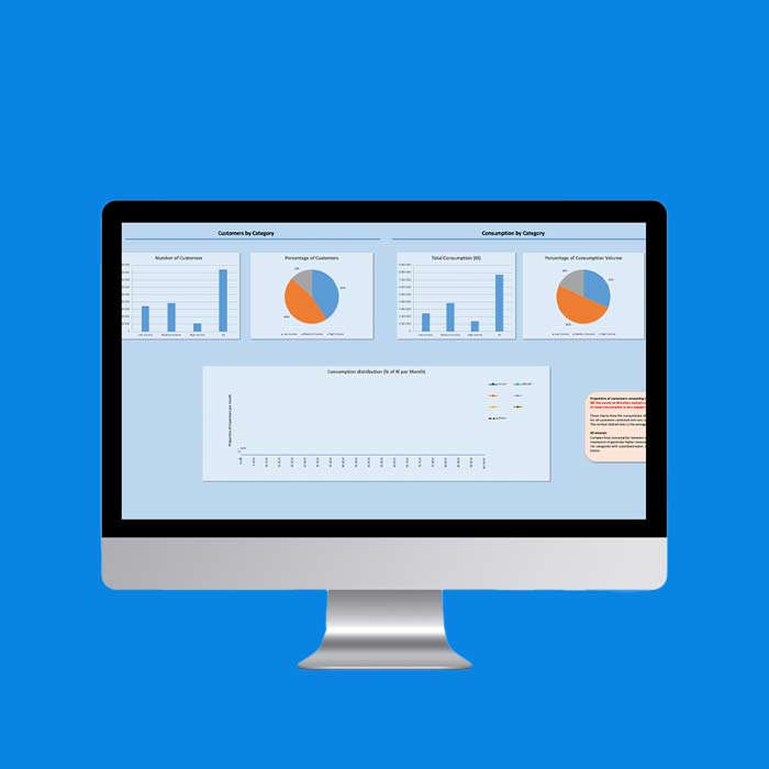 Tariff Modelling Tool OCL